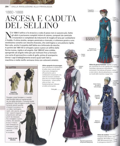 Moda: L'evoluzione del costume e dello stile 